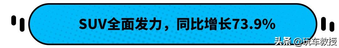 同比增长54.6%！除了靠10万落地新车，别克还靠谁？