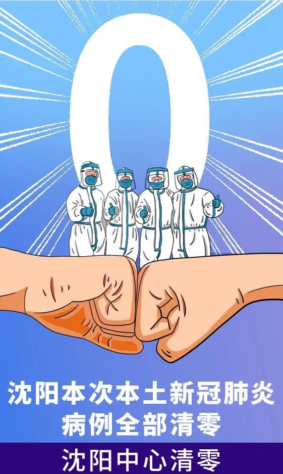 患者|重磅揭秘！沈阳新冠肺炎重症病人是这样闯