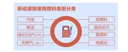 小鹏VS丰田，竟戳破电动汽车低碳环保的谎言？