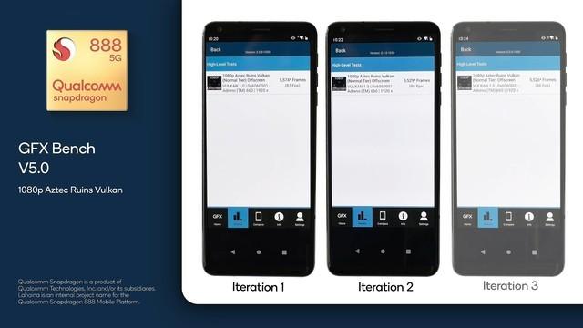 高通官方公布骁龙888跑分 GPU性能提升超40%