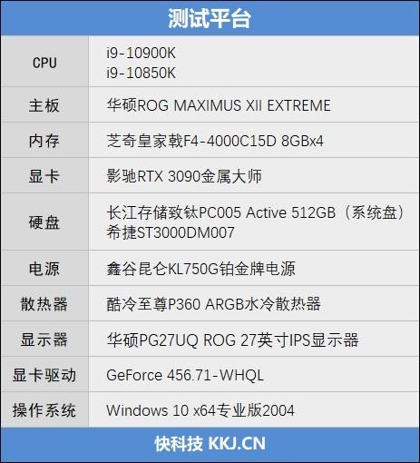 i9奇兵！Intel酷睿i9-10850K评测：性能堪比i9-10900K