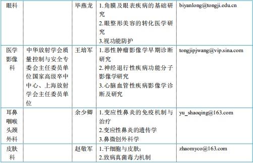 研究|同济大学附属同济医院博士后招聘启事