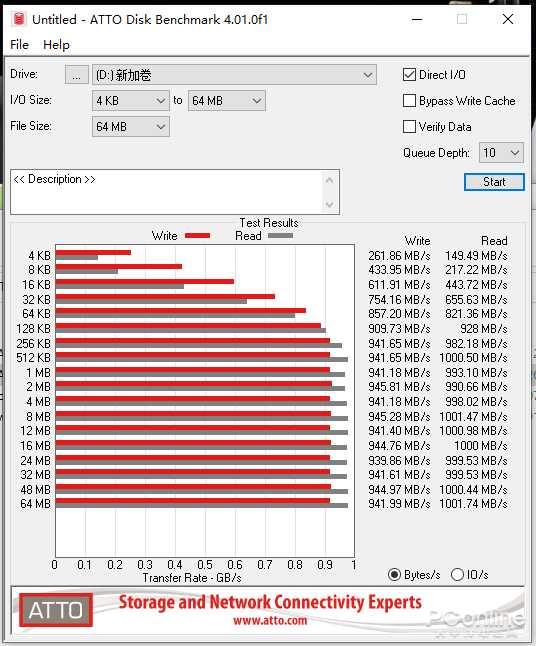 拒当习武之人 比AirPods还小的移动硬盘了解一下