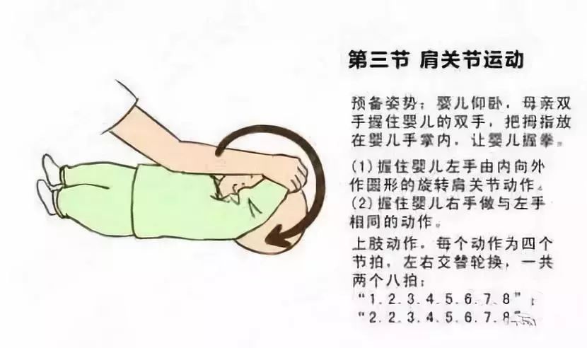暖先生格调：婴儿被动操，只适用于2~6个月的宝宝，有宝宝的存起来