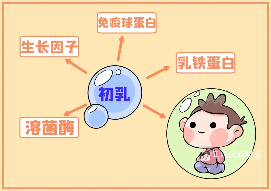 暖先生格调■它早就被禁止添加到婴幼儿奶粉里，你却还在给娃吃？