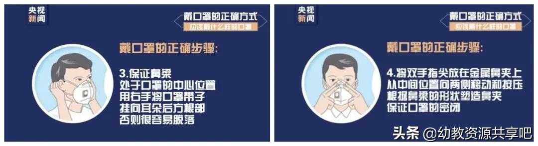 超级宝妈▲致家长：疫情还未过去，目前带孩子出门，需要提前做好哪些准备？