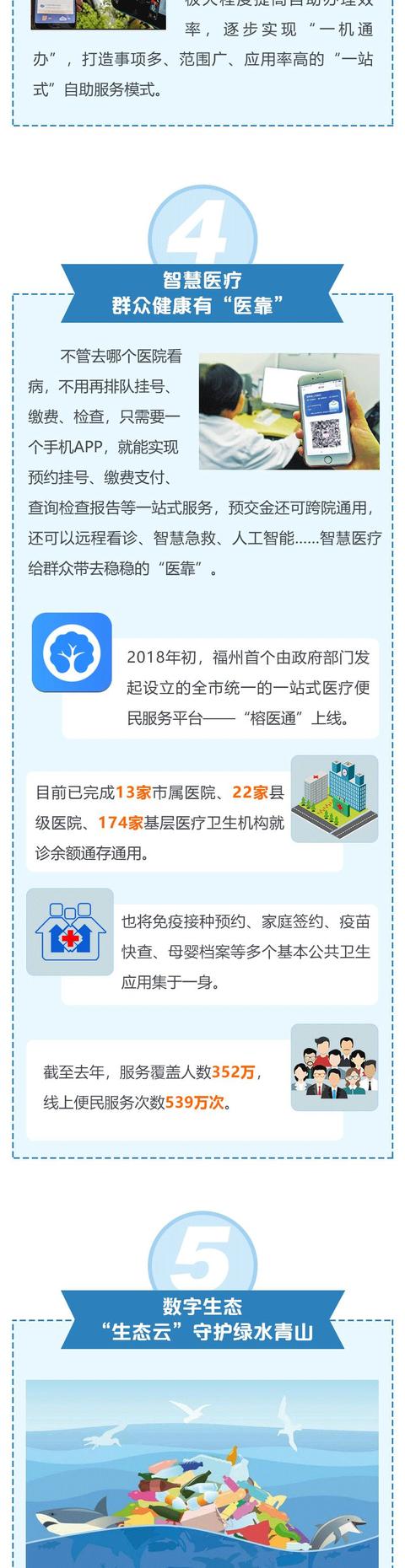 东南|2018-2021年，福建这棵“数”花繁果硕