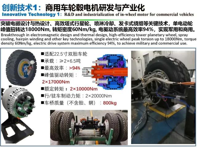 新能源|中国科学院欧阳明高院士：新能源汽车与新能源革命