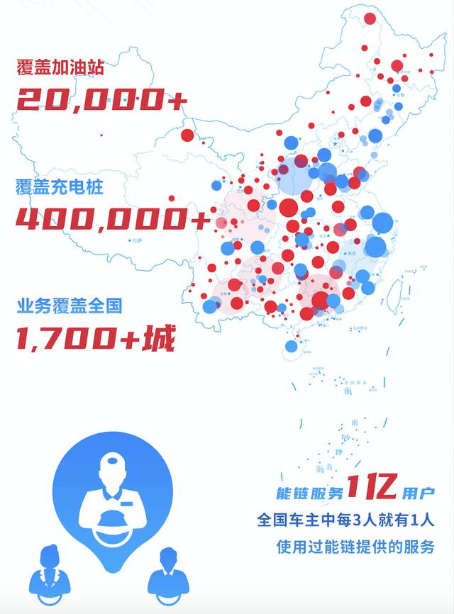 2020能链“油电趣闻”：最能跑团油司机 1年跨83城