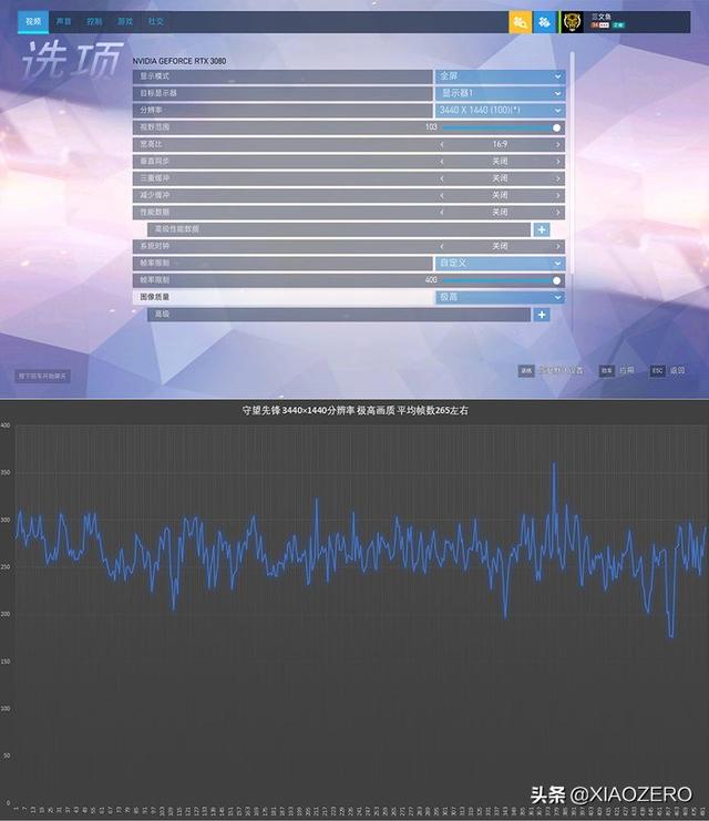 30系显卡要什么机箱，影驰RTX3080金属大师实战装机体验