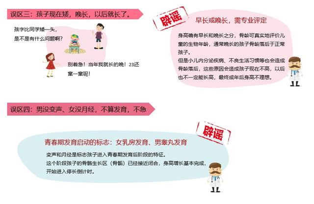 孩子|复旦大学附属中山医院吴淞医院新增儿科生长发育门诊