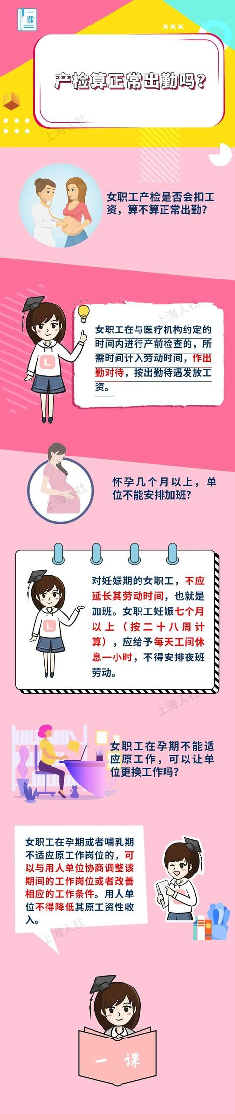 出勤|产检算正常出勤吗？