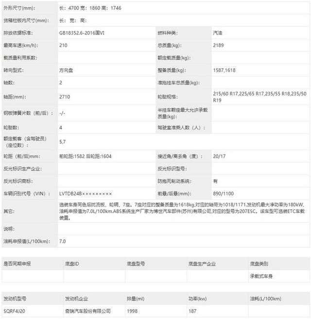 奇瑞瑞虎8/瑞虎8 PLUS增2.0T车型！动力大幅提升，油耗仅7.0L