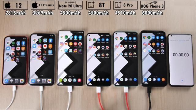6手机续航测试：iPhone12第五，第一是它？