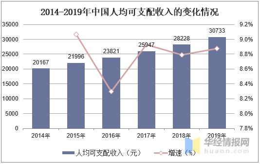 智能炒菜机行业发展现状及趋势，品牌将成为消费者购买的重要依据