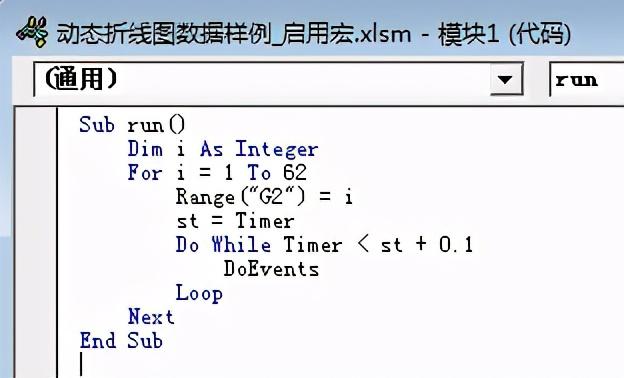 Excel的数据可视化和Python的有什么不同？