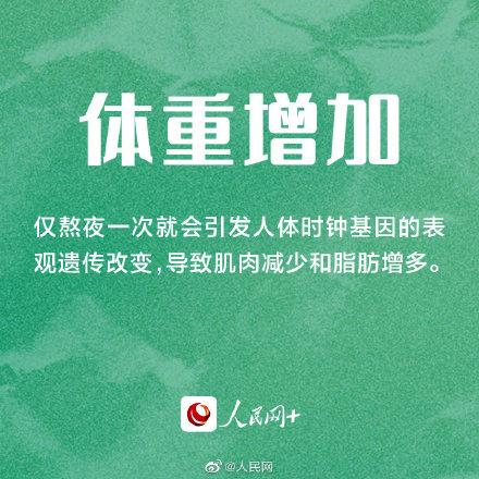 熬夜|晚上不睡觉早上不想起，说的是你吗？