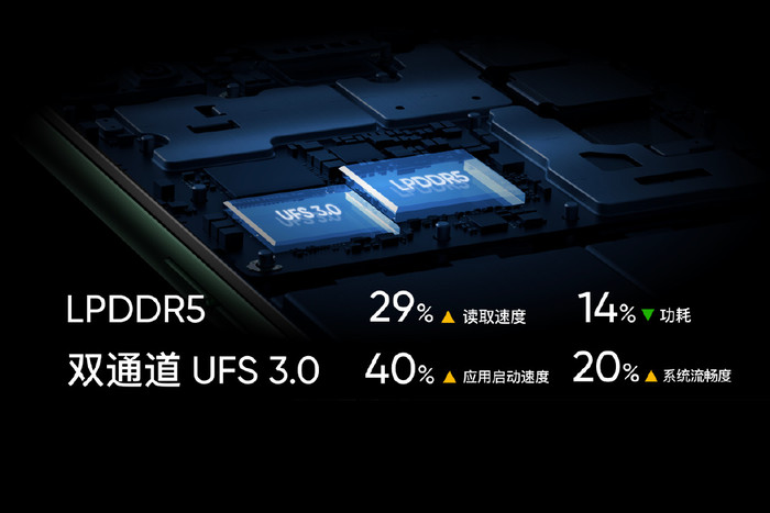 「太平洋电脑网」目前最实用的5g手机？realme真我X50 Pro明天上市