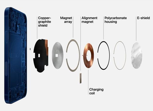 研究人员警示iPhone 12的MagSafe功能或对心脏起搏器造成干扰