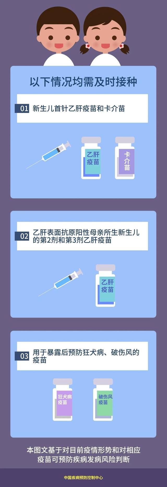 你的育儿经▲临沂卫健委下发通知！家有孩子的抓紧看