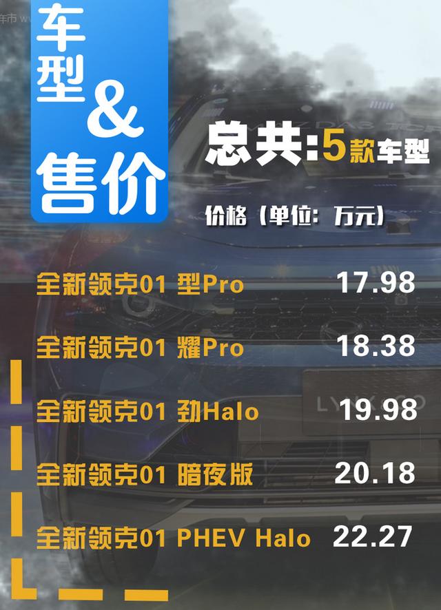 全新领克01上市 17.98-22.27万元 选这款准没错