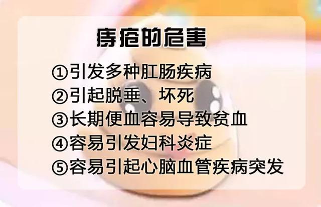 痔疮|有些痔疮不痛不痒，很容易被忽略，没想有这么多危害，该如何治疗