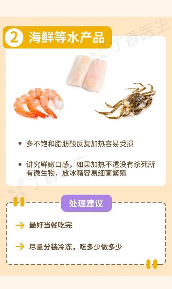 来源|初五啦，你家还有剩饭吗？