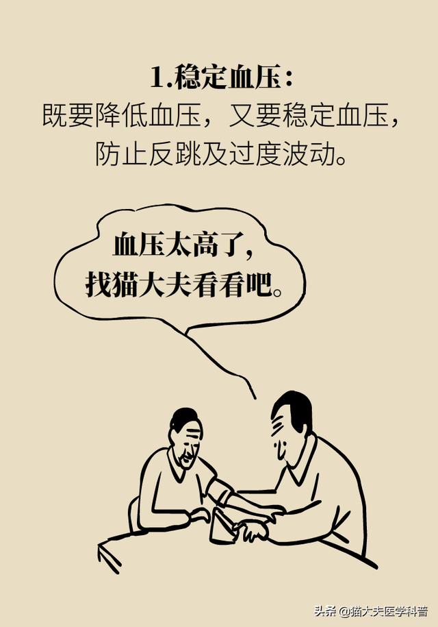 3小时来了7个脑出血患者！预防脑出血注意这8个信号