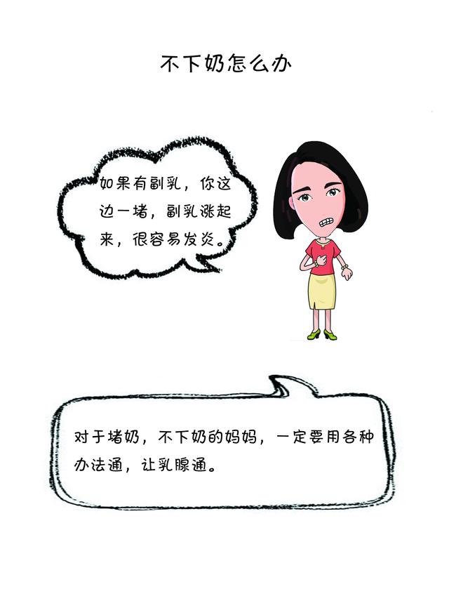 你的育儿经|产后不下奶怎么办?