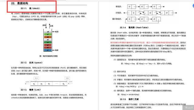 牛掰！双非Java校招进字节跳动月薪30K，他刷的题我要到了