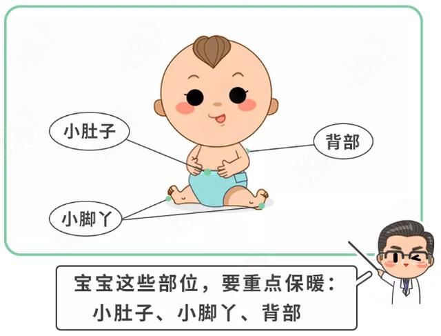 「超级宝妈」大降温，想让宝宝不着凉不生病？穿衣盖被这点事，宝爸妈！快收好