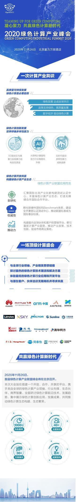 共赢绿色计算新时代，2020绿色计算产业峰会即将起航