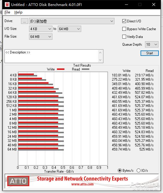 浦科特 M8VC Plus 1TB SSD评测：SATA固态的“超大杯”？