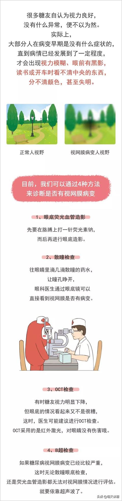 糖尿病并发症眼睛模糊怎么办？防治的关键在这里