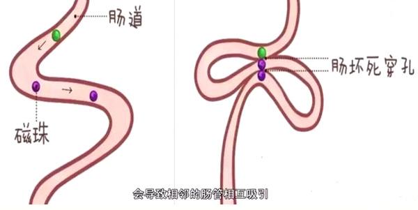 [超级宝妈]触目惊心！临沂2岁女童的遭遇警醒所有父母