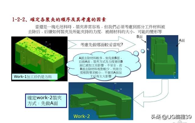 UG编程模具型芯加工方法