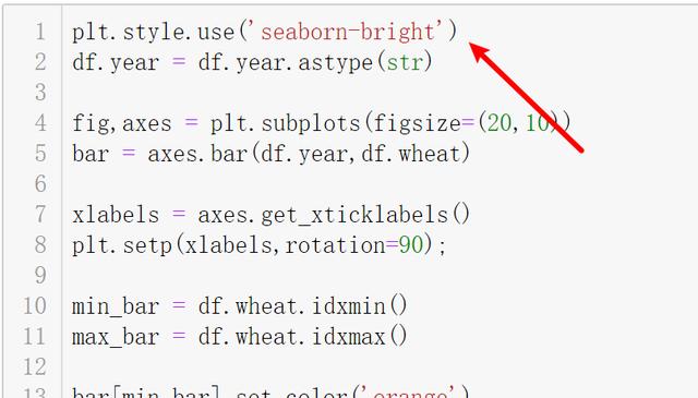 Python可视化，matplotlib最佳入门练习