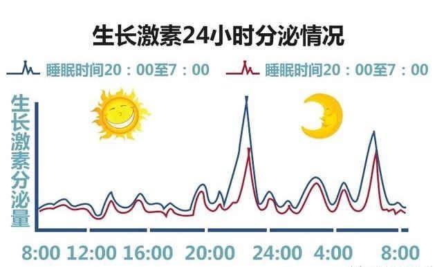 超级宝妈@你的孩子专注力差、情绪不好？很可能跟这个有关