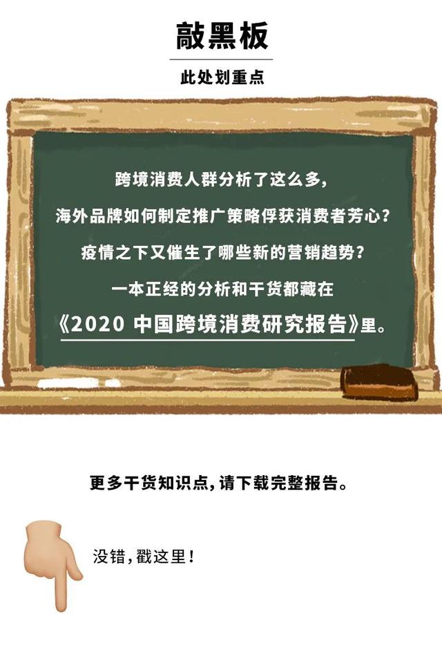 古代人、小镇辣妈、熟龄单身姐姐...他们跨境消费时都买些啥？