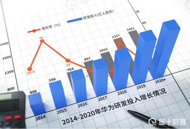 最新，德国决定对华为设备“放行”！瑞典态度又反转？