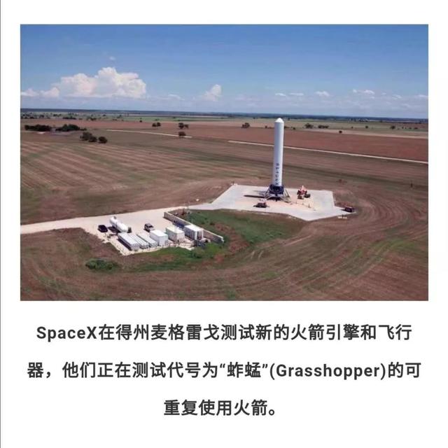 世界好公司 || 特斯拉：问鼎全球最大市值公司，还有多远？