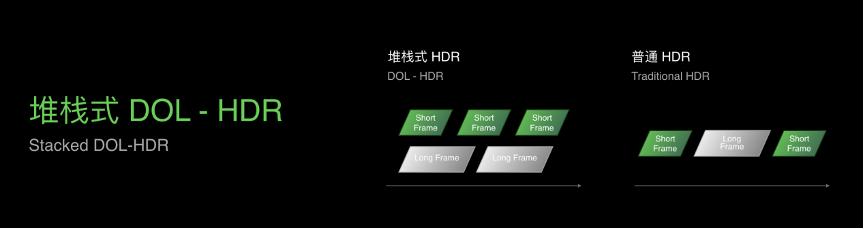 让视觉体验得以统一 OPPO全链路色彩管理系统发布