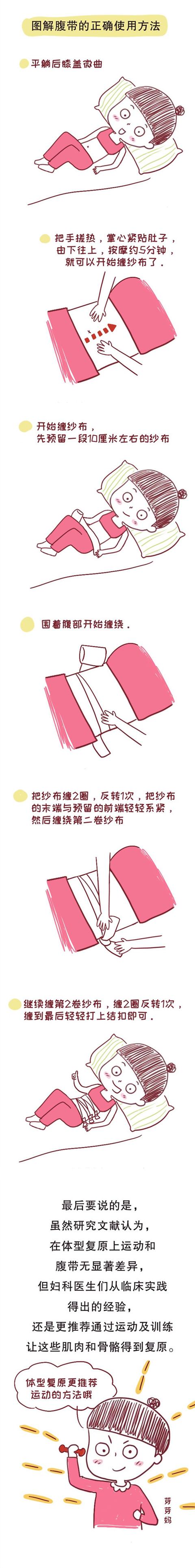超级宝妈|生完娃以后,90%的宝妈就用收腹带把自己绑了起来,但用对了吗?