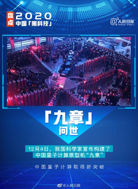 硬核！盘点2020中国黑科技新成就