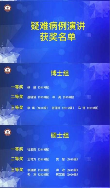 2020兰大二院研究生年会系列活动——线上学术交流暨临床能力擂台赛成功举办