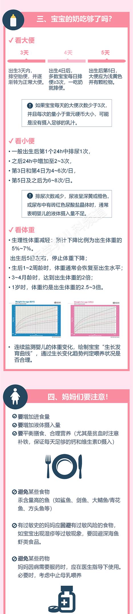 超级宝妈▲总觉得“奶水不足”？这份喂养攻略送给你