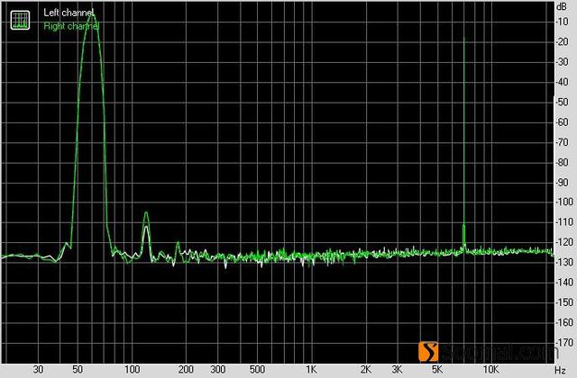 高登音频 GOLDENWAVE GA-X evolution耳机放大器测评报告「Soomal」
