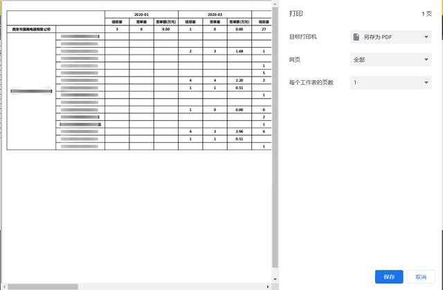 易唐云网使用ActiveReports，搭建信息共享平台