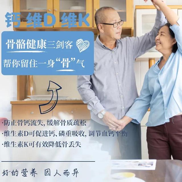 我国老龄化速度惊人！合理营养，健康方式正在被呼唤