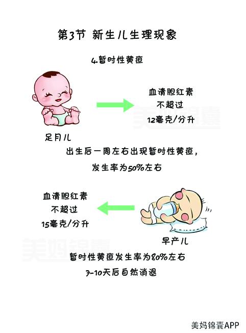 你的育儿经|新生儿暂时性黄疸和生理性脱皮